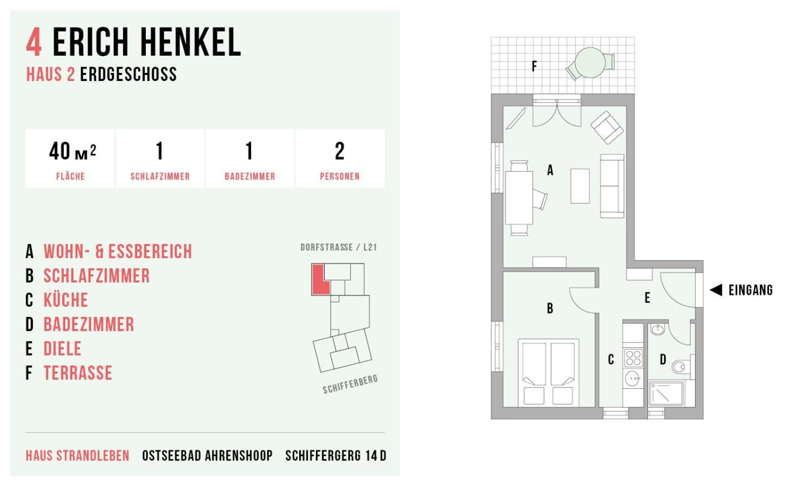 Strandleben 04 - Erich Heckel 阿伦斯霍普 外观 照片